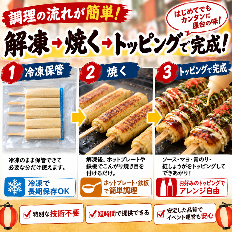 冷凍はしまき 解凍 ホットプレート 鉄板 簡単調理 トッピング