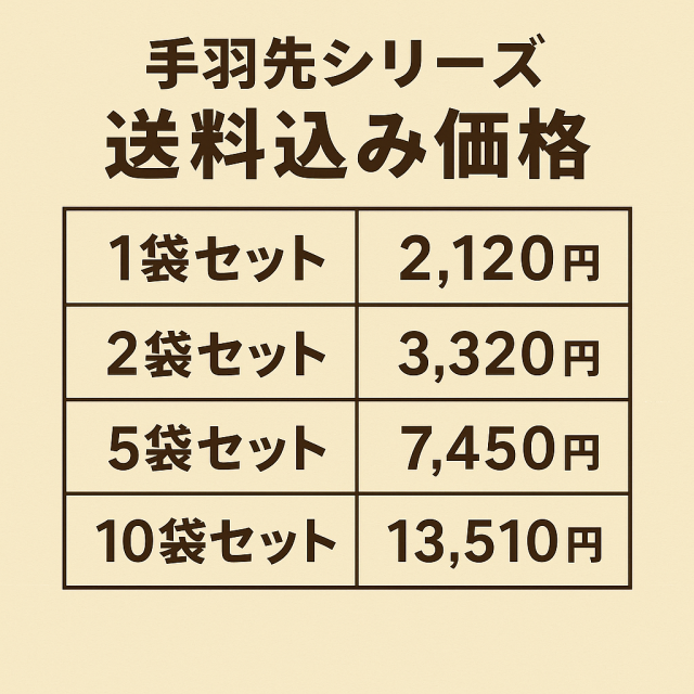 手羽先餃子(手羽餃子/てばぎょうざ/手羽先ギョウザ)