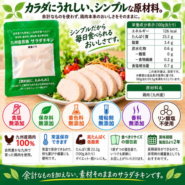 常温サラダチキンの栄養成分 100gあたり126kcal たんぱく質23.2g 糖質0g